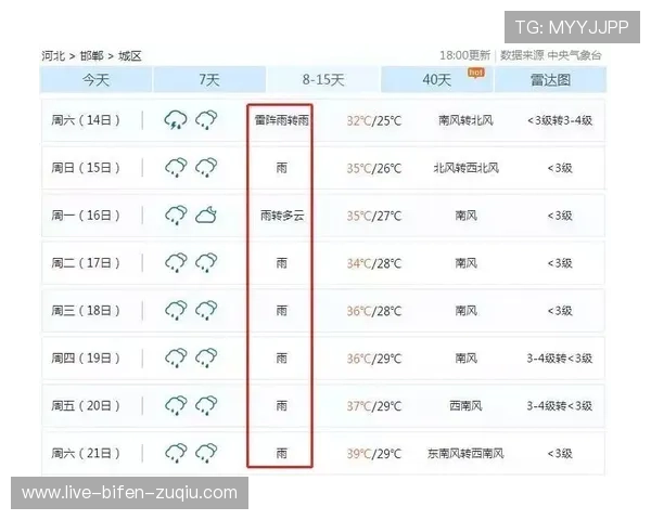 开云体育波胆介绍 电子竞技投注防骗避坑指南