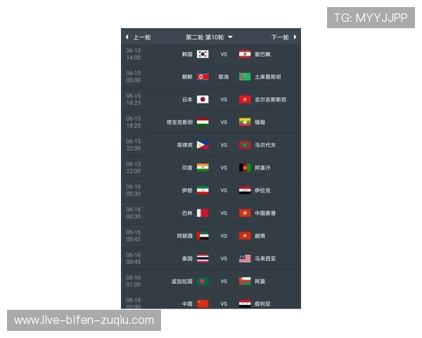 怎么玩足球波胆避坑指南高频玩法防骗秘诀